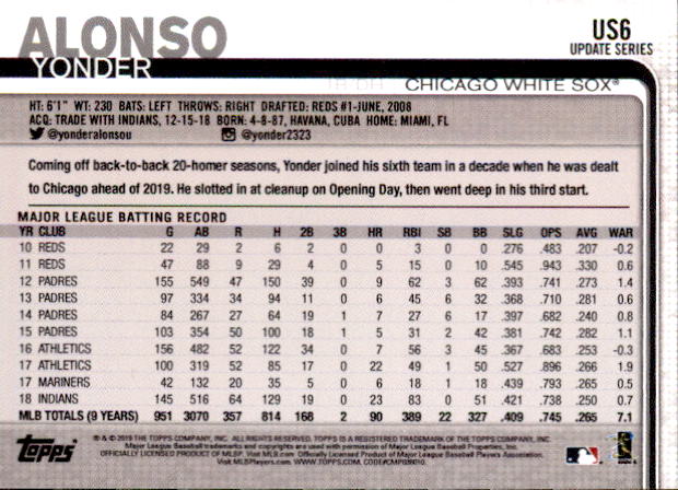 2019 Topps On Demand Mini Pick Your Card US1-US150 Print Run ~291 - Picture 10 of 238