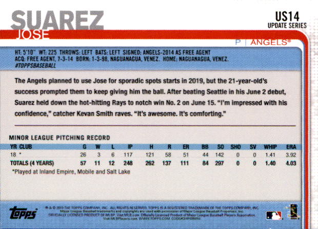 2019 Topps On Demand Mini Pick Your Card US1-US150 Print Run ~291 - Picture 20 of 238