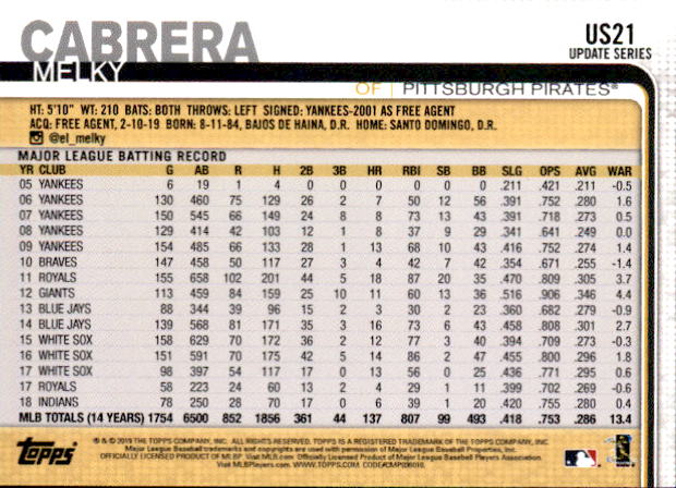 2019 Topps On Demand Mini Pick Your Card US1-US150 Print Run ~291 - Picture 32 of 238