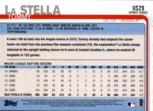2019 Topps On Demand Mini Pick Your Card US1-US150 Print Run ~291 - Picture 44 of 238