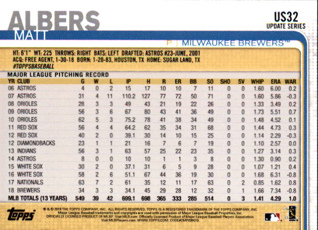 2019 Topps On Demand Mini Pick Your Card US1-US150 Print Run ~291 - Picture 50 of 238