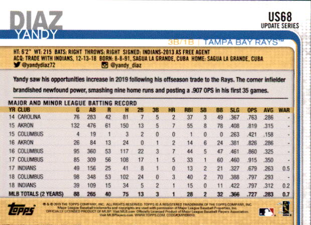 2019 Topps On Demand Mini Pick Your Card US1-US150 Print Run ~291 - Picture 104 of 238