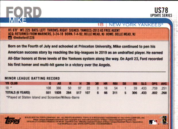 2019 Topps On Demand Mini Pick Your Card US1-US150 Print Run ~291 - Picture 118 of 238