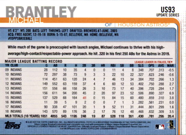 2019 Topps On Demand Mini Pick Your Card US1-US150 Print Run ~291 - Picture 146 of 238