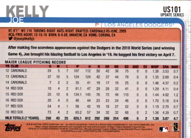 2019 Topps On Demand Mini Pick Your Card US1-US150 Print Run ~291 - Picture 162 of 238