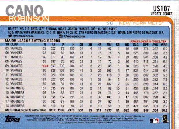 2019 Topps On Demand Mini Pick Your Card US1-US150 Print Run ~291 - Picture 174 of 238