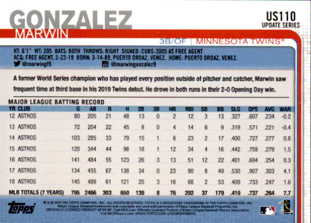 2019 Topps On Demand Mini Pick Your Card US1-US150 Print Run ~291 - Picture 178 of 238