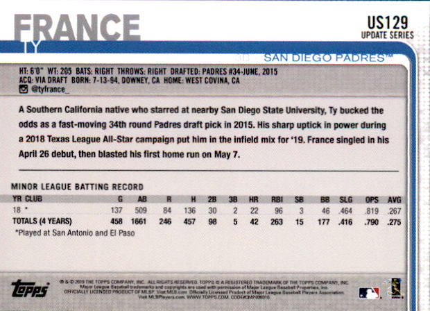 2019 Topps On Demand Mini Pick Your Card US1-US150 Print Run ~291 - Picture 210 of 238