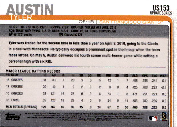 2019 Topps On Demand Mini Pick Your Card US151-US300 Print Run ~291 - Picture 8 of 246