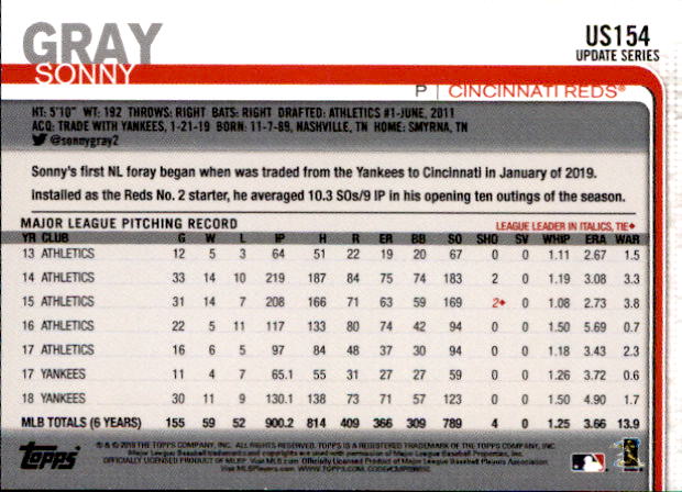 2019 Topps On Demand Mini Pick Your Card US151-US300 Print Run ~291 - Picture 10 of 246