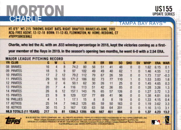 2019 Topps On Demand Mini Pick Your Card US151-US300 Print Run ~291 - Picture 12 of 246