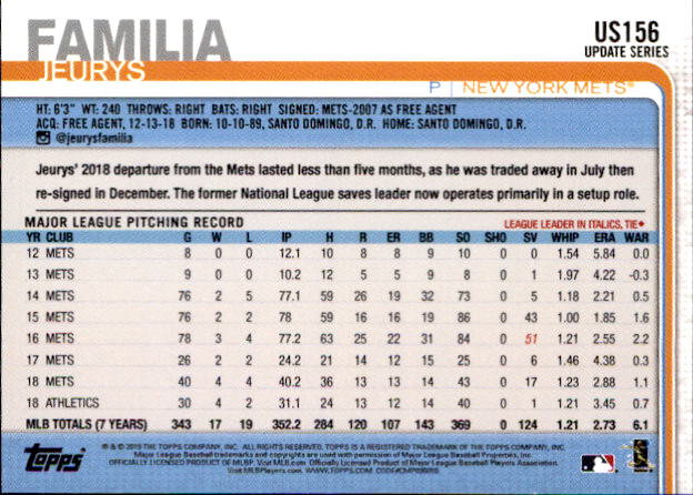 2019 Topps On Demand Mini Pick Your Card US151-US300 Print Run ~291 - Picture 14 of 246