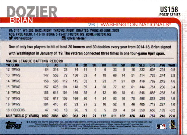 2019 Topps On Demand Mini Pick Your Card US151-US300 Print Run ~291 - Picture 18 of 246