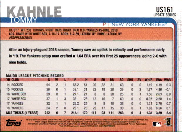 2019 Topps On Demand Mini Pick Your Card US151-US300 Print Run ~291 - Picture 22 of 246