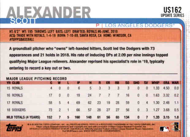 2019 Topps On Demand Mini Pick Your Card US151-US300 Print Run ~291 - Picture 24 of 246