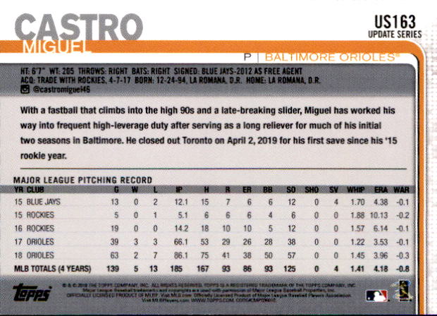 2019 Topps On Demand Mini Pick Your Card US151-US300 Print Run ~291 - Picture 26 of 246