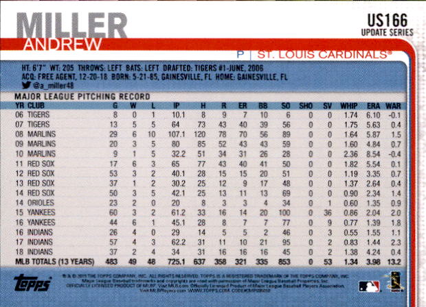 2019 Topps On Demand Mini Pick Your Card US151-US300 Print Run ~291 - Picture 30 of 246