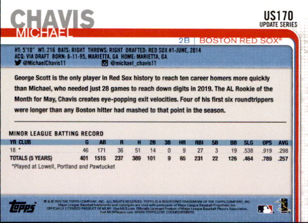2019 Topps On Demand Mini Pick Your Card US151-US300 Print Run ~291 - Picture 36 of 246