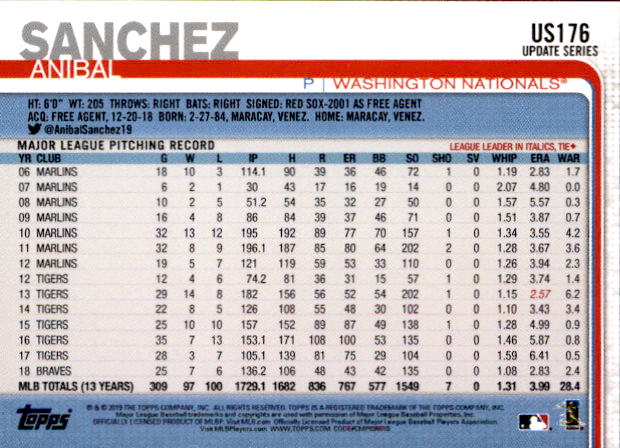 2019 Topps On Demand Mini Pick Your Card US151-US300 Print Run ~291 - Picture 46 of 246
