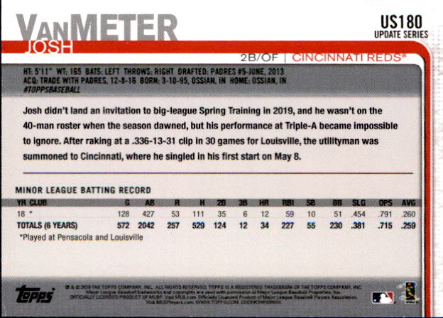 2019 Topps On Demand Mini Pick Your Card US151-US300 Print Run ~291 - Picture 54 of 246