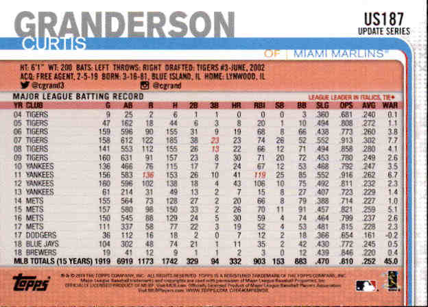 2019 Topps On Demand Mini Pick Your Card US151-US300 Print Run ~291 - Picture 66 of 246