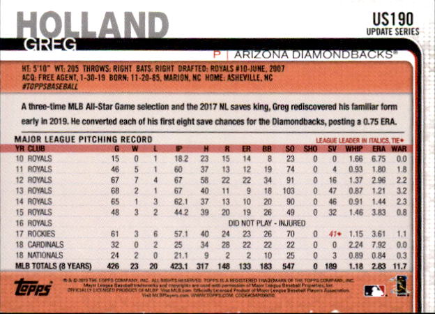 2019 Topps On Demand Mini Pick Your Card US151-US300 Print Run ~291 - Picture 68 of 246