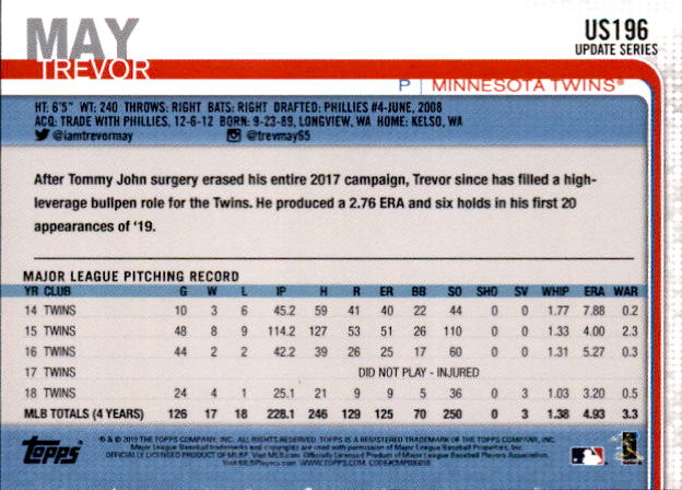 2019 Topps On Demand Mini Pick Your Card US151-US300 Print Run ~291 - Picture 80 of 246