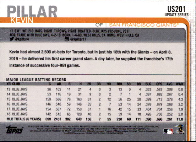 2019 Topps On Demand Mini Pick Your Card US151-US300 Print Run ~291 - Picture 90 of 246
