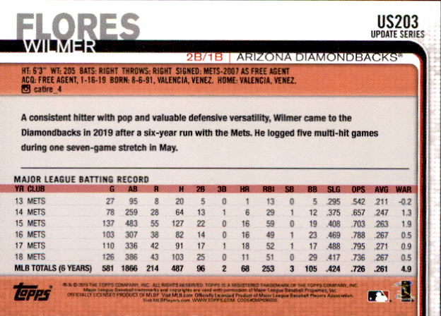 2019 Topps On Demand Mini Pick Your Card US151-US300 Print Run ~291 - Picture 92 of 246