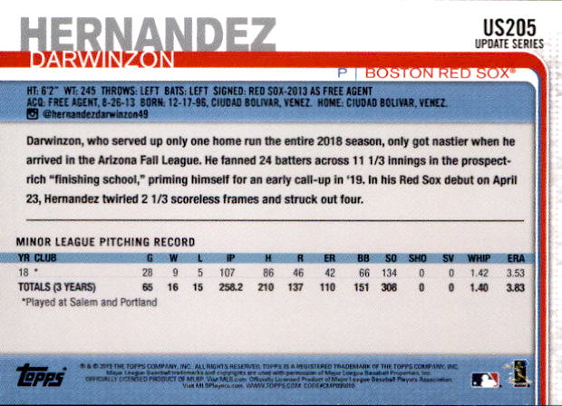 2019 Topps On Demand Mini Pick Your Card US151-US300 Print Run ~291 - Picture 96 of 246