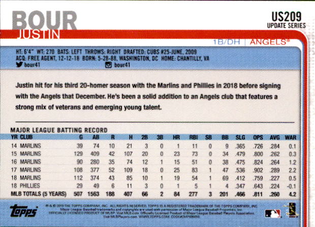 2019 Topps On Demand Mini Pick Your Card US151-US300 Print Run ~291 - Picture 102 of 246