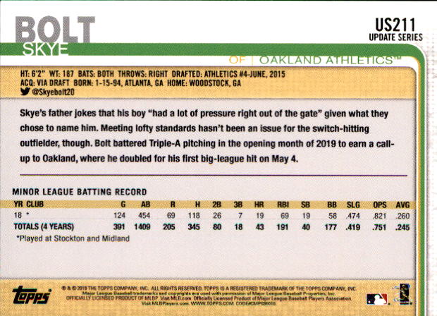 2019 Topps On Demand Mini Pick Your Card US151-US300 Print Run ~291 - Picture 106 of 246