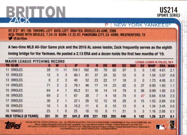 2019 Topps On Demand Mini Pick Your Card US151-US300 Print Run ~291 - Picture 112 of 246