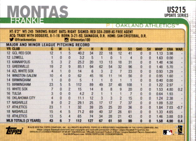 2019 Topps On Demand Mini Pick Your Card US151-US300 Print Run ~291 - Picture 114 of 246