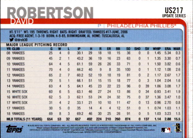 2019 Topps On Demand Mini Pick Your Card US151-US300 Print Run ~291 - Picture 116 of 246