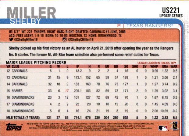 2019 Topps On Demand Mini Pick Your Card US151-US300 Print Run ~291 - Picture 124 of 246