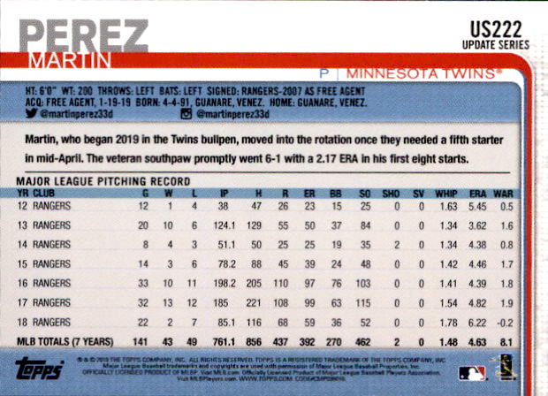 2019 Topps On Demand Mini Pick Your Card US151-US300 Print Run ~291 - Picture 126 of 246