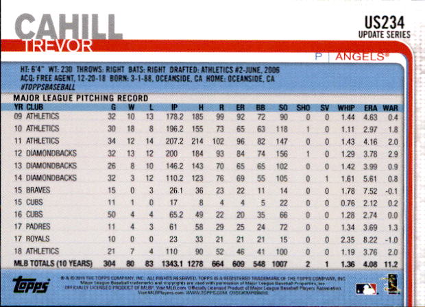 2019 Topps On Demand Mini Pick Your Card US151-US300 Print Run ~291 - Picture 144 of 246
