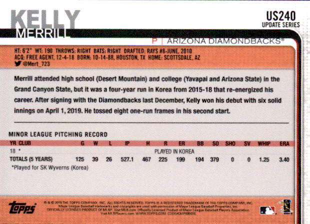 2019 Topps On Demand Mini Pick Your Card US151-US300 Print Run ~291 - Picture 154 of 246