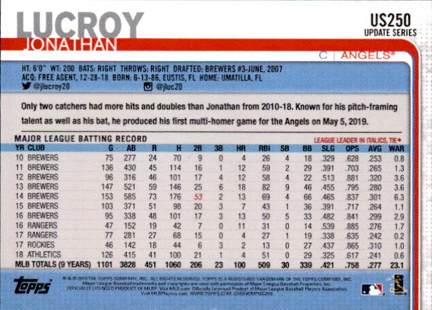 2019 Topps On Demand Mini Pick Your Card US151-US300 Print Run ~291 - Picture 170 of 246