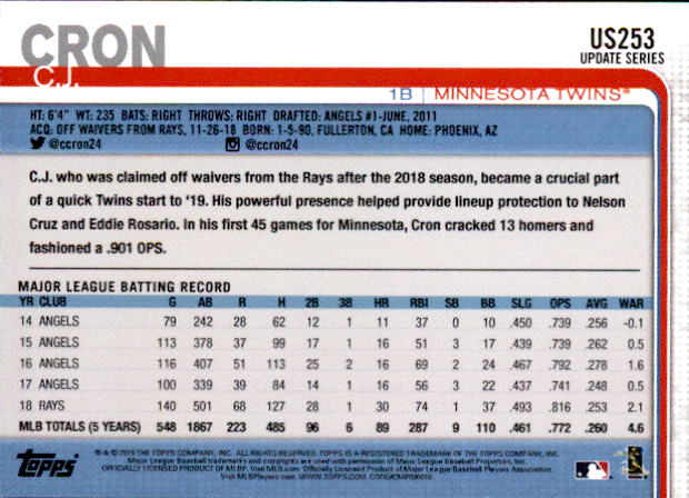 2019 Topps On Demand Mini Pick Your Card US151-US300 Print Run ~291 - Picture 176 of 246