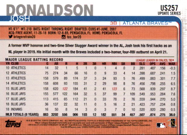 2019 Topps On Demand Mini Pick Your Card US151-US300 Print Run ~291 - Picture 184 of 246