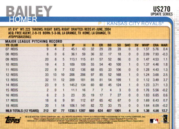 2019 Topps On Demand Mini Pick Your Card US151-US300 Print Run ~291 - Picture 200 of 246