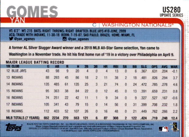 2019 Topps On Demand Mini Pick Your Card US151-US300 Print Run ~291 - Picture 216 of 246