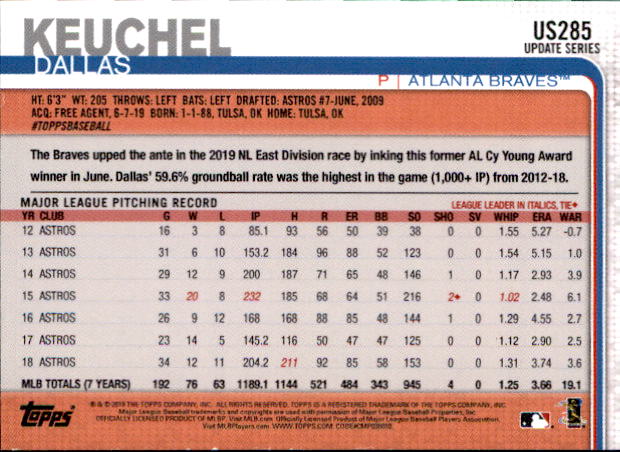 2019 Topps On Demand Mini Pick Your Card US151-US300 Print Run ~291 - Picture 224 of 246