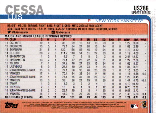 2019 Topps On Demand Mini Pick Your Card US151-US300 Print Run ~291 - Picture 226 of 246