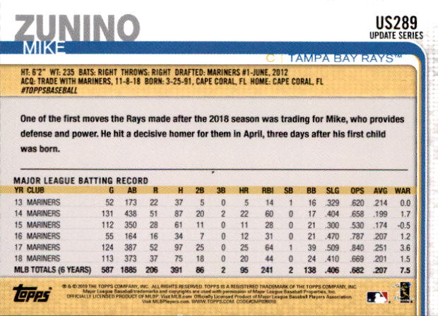 2019 Topps On Demand Mini Pick Your Card US151-US300 Print Run ~291 - Picture 232 of 246