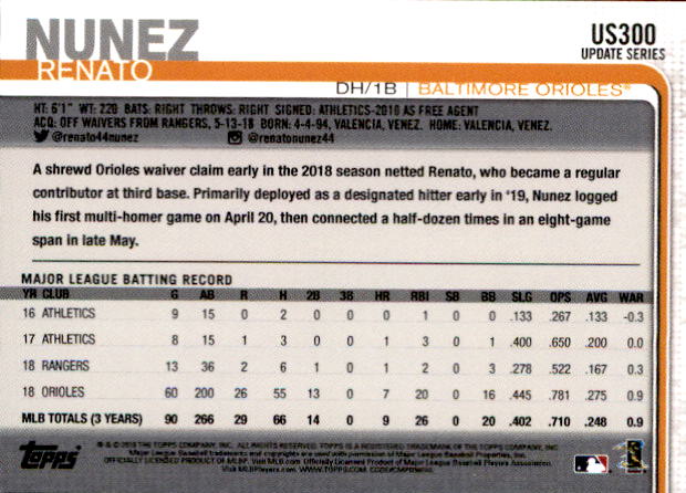 2019 Topps On Demand Mini Pick Your Card US151-US300 Print Run ~291 - Picture 246 of 246