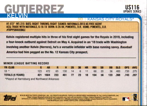 2019 Topps On Demand Mini Blue Pick Your Card US1-US300 #/10 - Picture 32 of 76