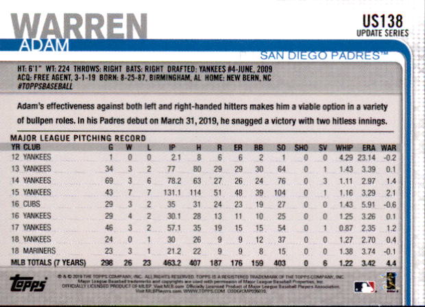 2019 Topps On Demand Mini Blue Pick Your Card US1-US300 #/10 - Picture 34 of 76